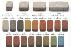 Цветовые вариации тротуарной плитки