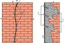 Схема усиления стены путем инъектирования: 1 - трещина; 2 - инъекционные шпуры; 3 - патрубки; 4 - раствор цемента; 5 - раствор скрепляющий