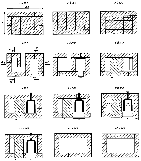 Схема кладки кухонной кирпичной печки-плиты с котлом