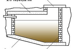 Схема устройства выгребной ямы с бетонным дном